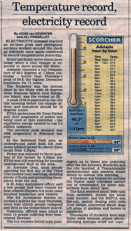 Hitze Adelaide